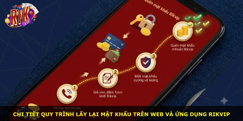 Chi tiết quy trình lấy lại mật khẩu trên web và ứng dụng Rikvip